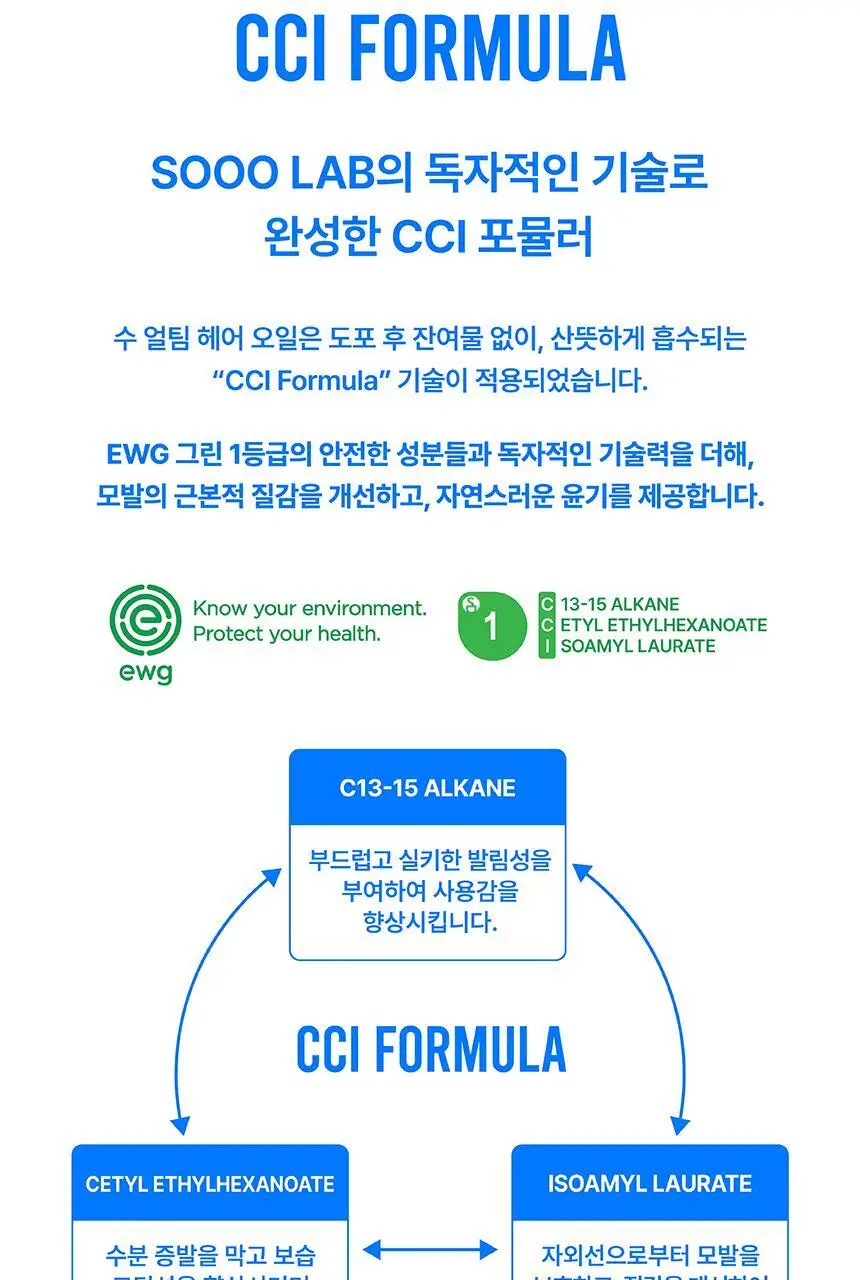 [무실리콘/극손상모 케어] SOOO 얼팀 헤어 오일 50ml (고보습 립밤 성분 추출) 상세페이지 9